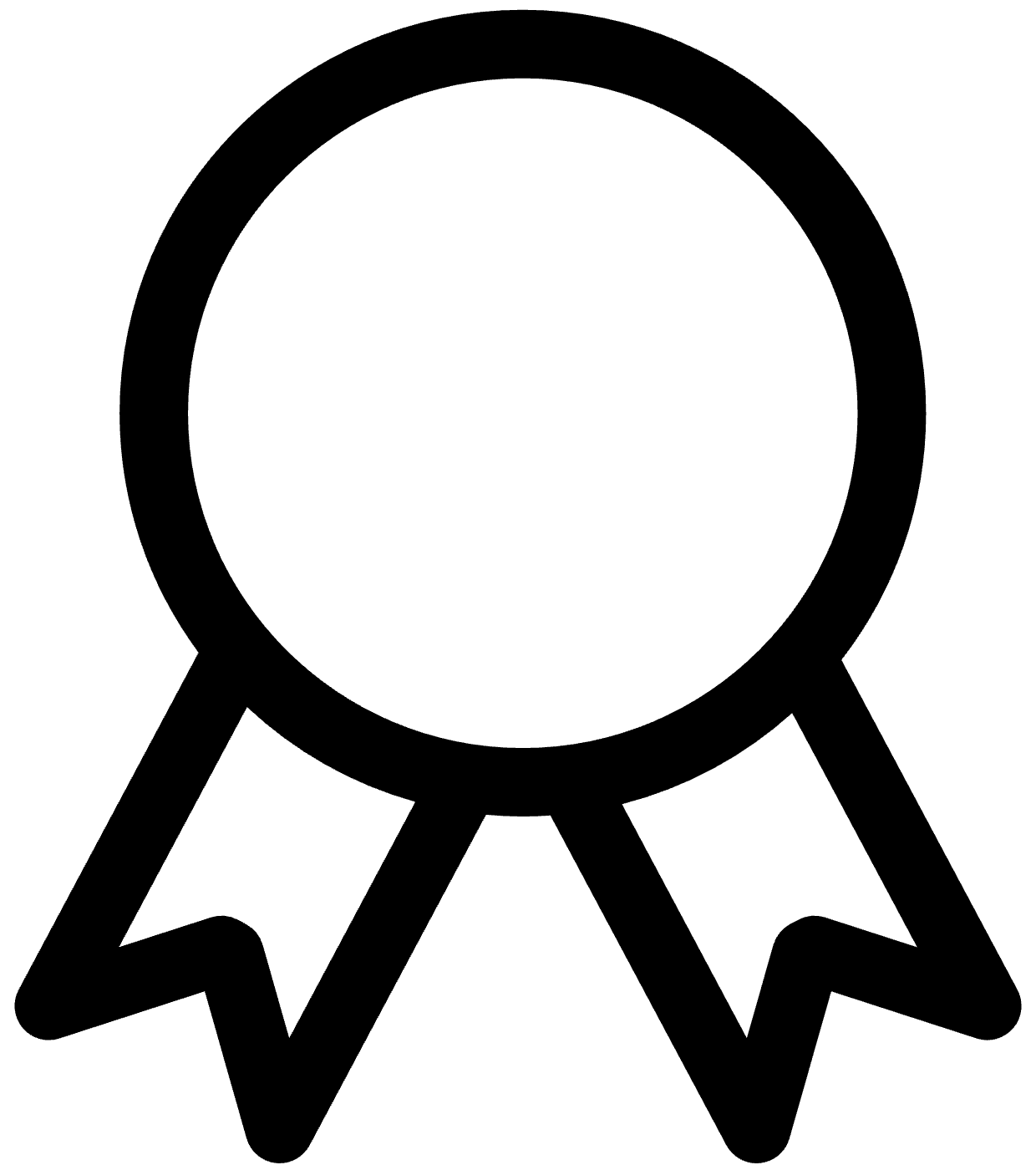 CertFusion